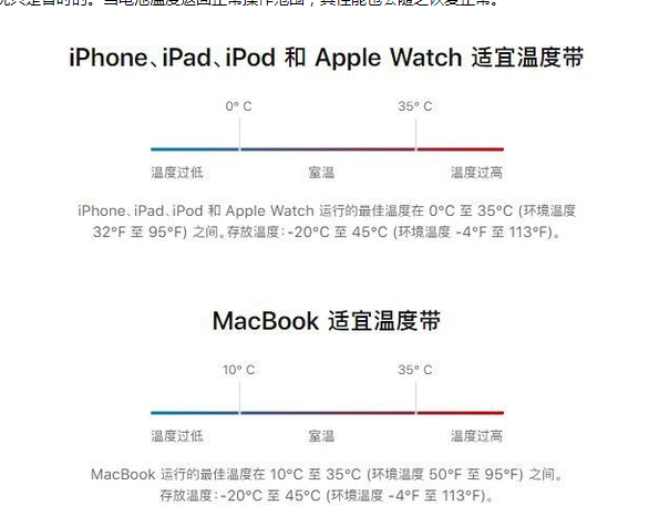 麦盖提苹果13维修分享iPhone 13耗电越来越快怎么办 