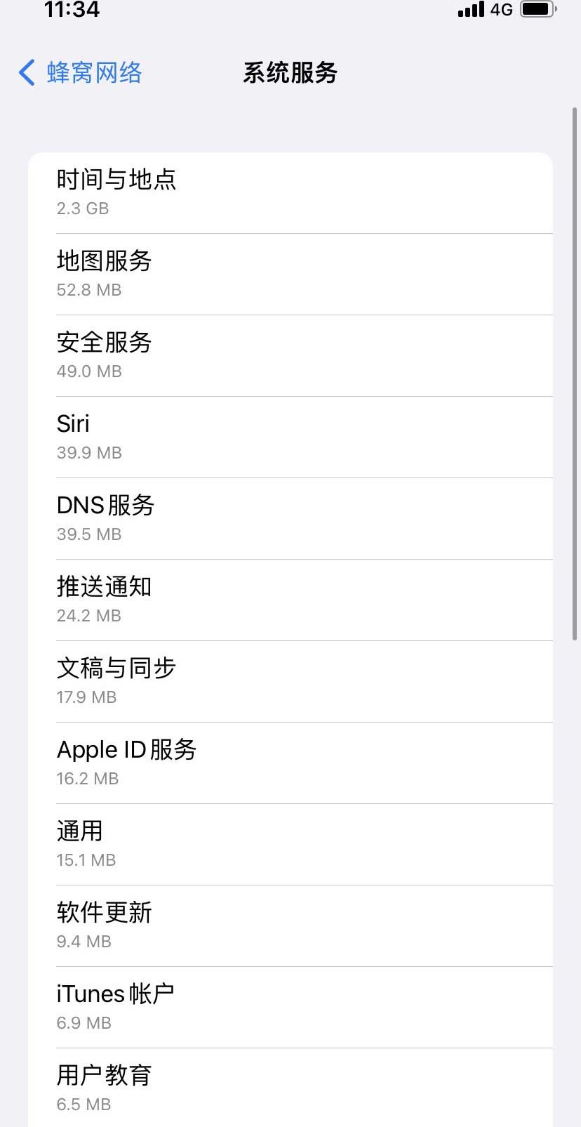 麦盖提苹果手机维修分享iOS 15.5偷跑流量解决办法 